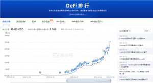 什么是defi,defi的主要发展方向有哪些