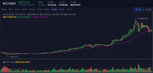 区块链怎么赚钱,十大区块链赚钱项目解读