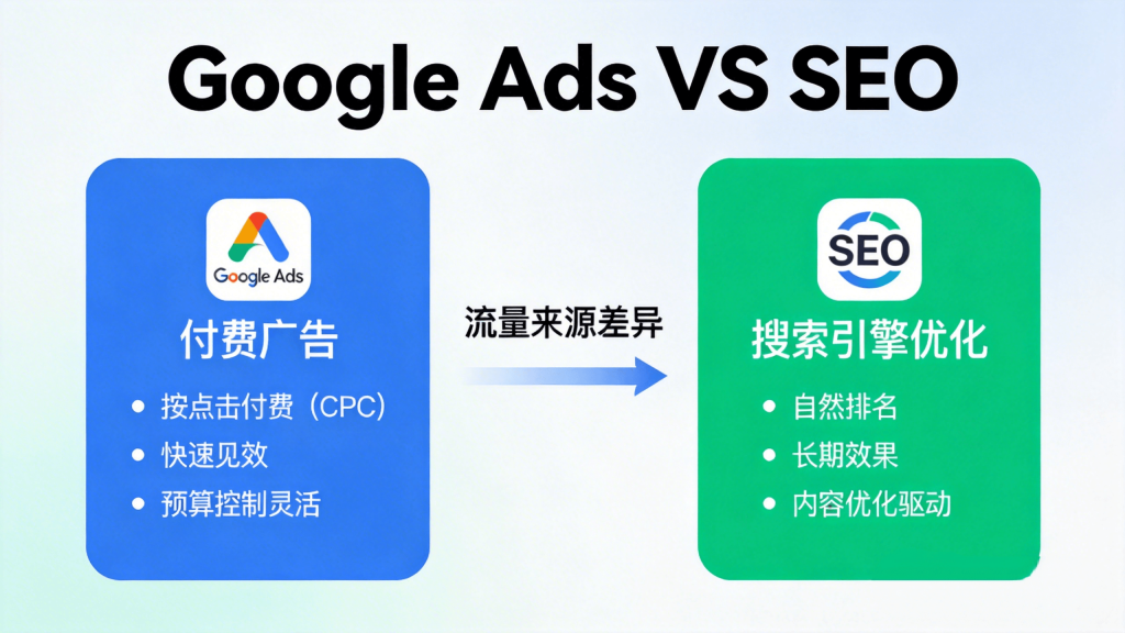 google ads vs seo2