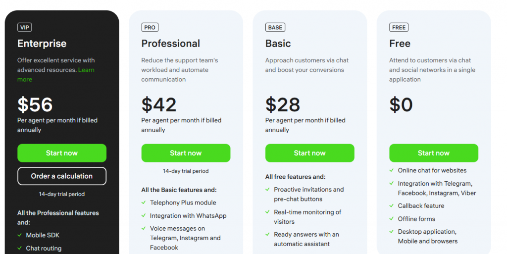 jivochat price